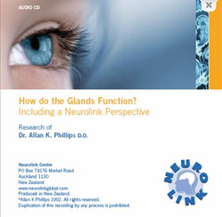 NIS & Glandular Function (2 CD set)
